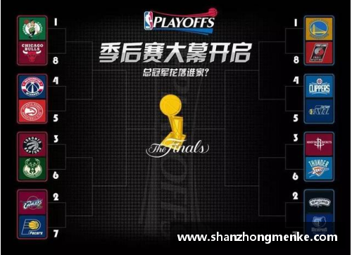 NBA季后赛球员数据分析与洞察