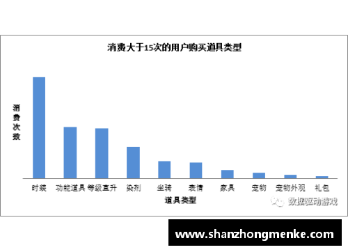 NBA如何通过多元化收入模式实现盈利最大化